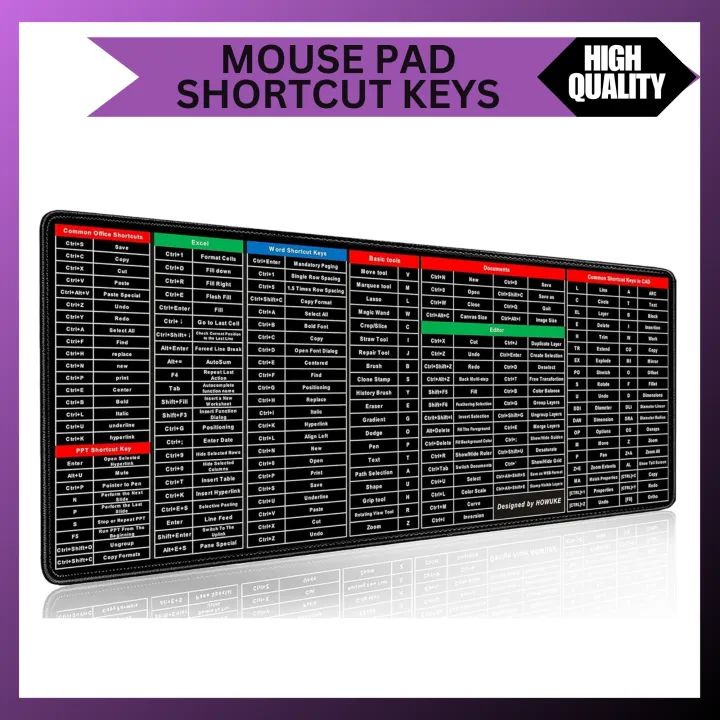 Keyboard Shortcut Mouse Pad – Large Anti-Slip Desk Mat with Excel/Word/PPT Shortcut Cheat Sheet