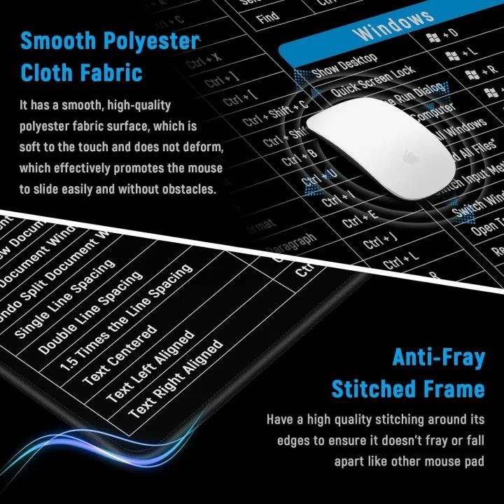 Keyboard Shortcut Mouse Pad – Large Anti-Slip Desk Mat with Excel/Word/PPT Shortcut Cheat Sheet