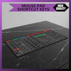 Keyboard Shortcut Mouse Pad – Large Anti-Slip Desk Mat with Excel/Word/PPT Shortcut Cheat Sheet