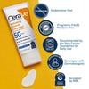 CeraVe 4-in-1 Complete Skincare Kit – Cleanser, Hydrating Serum, Night Cream & Sunblock